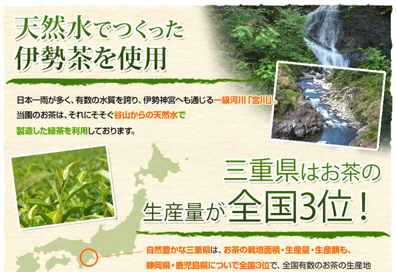 �V�R���ł������ɐ������g�p