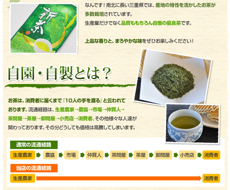 �����E�����Ƃ́H