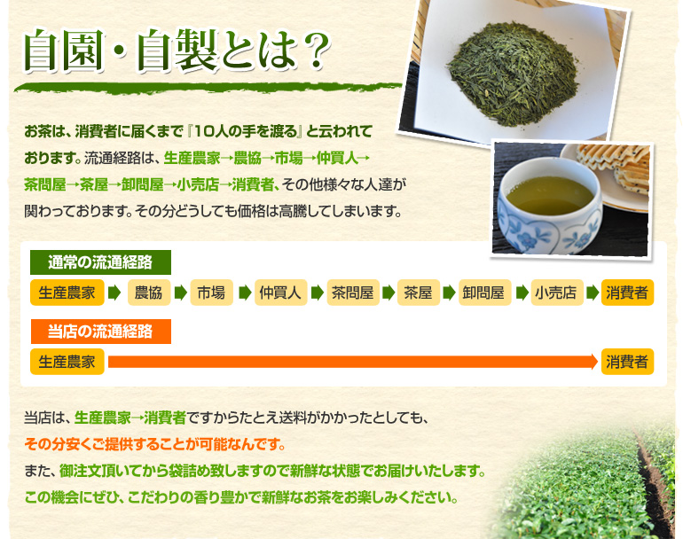 �����E����