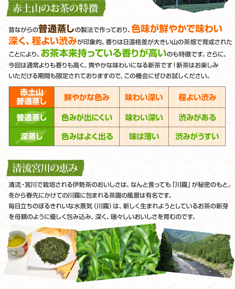 ��Ԃ�����