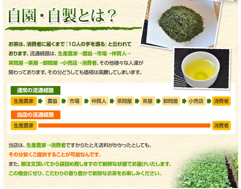 �����E����